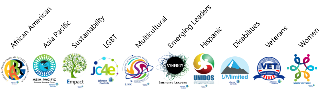 Johnson Controls Business Resource Groups
