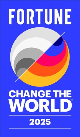 FortuneAccoladesCTW2025 1