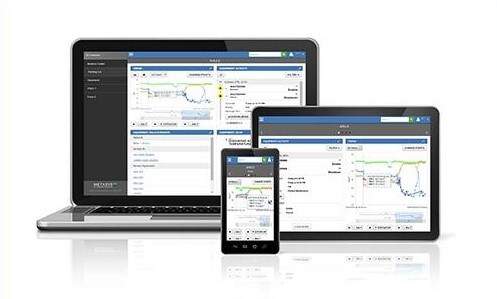 Metasys®ビルオートメーションシステム
