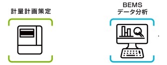 be_ss_enesol_energy_consultation_insert2_v2