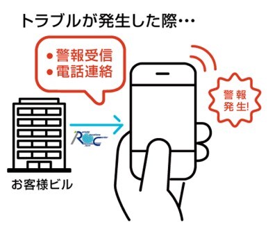 be_ss_roc_data_maintenance_alarm_insert1