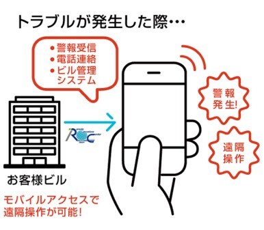 be_ss_roc_remote_control_insert1