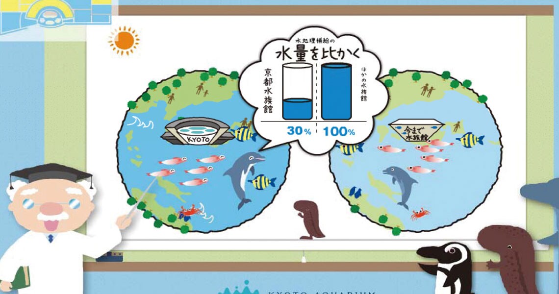 be_cs_kyoto_aquarium6