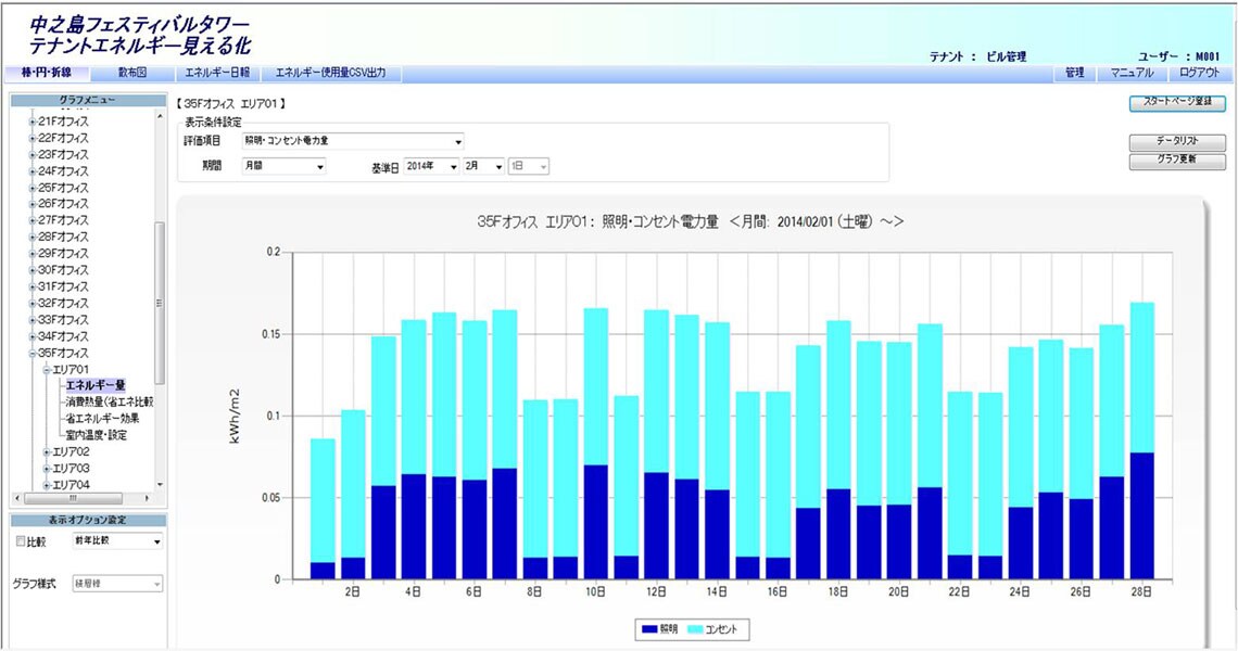 be_cs_nakanoshima_fes4